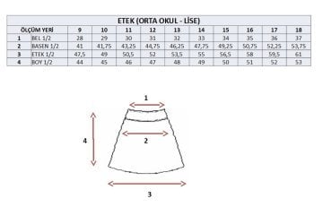 Etek (Lise)